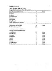 Table 3--Social Text Journal-2